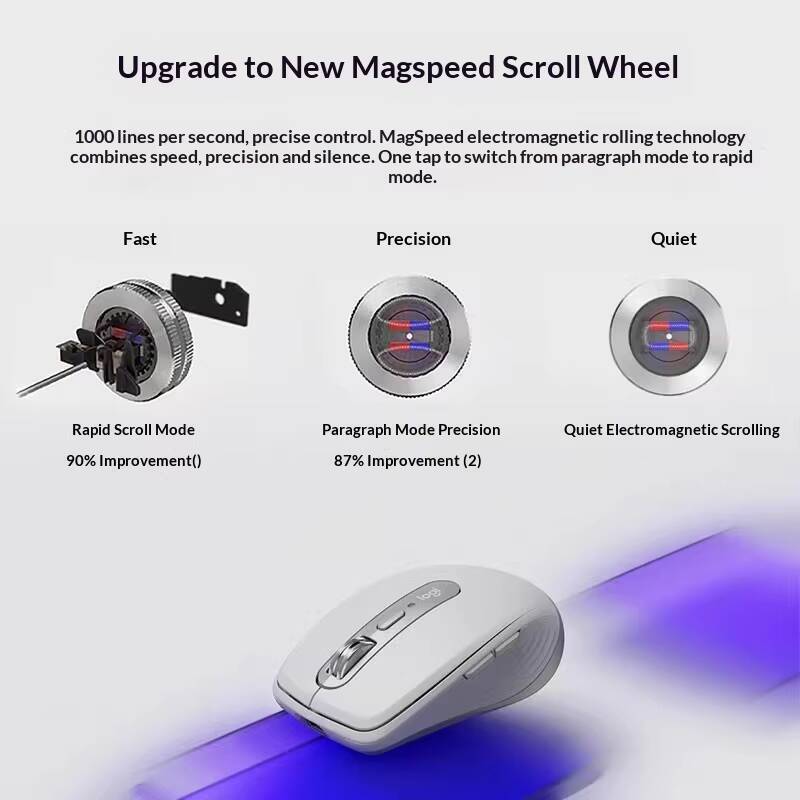 Logitech MX Anywhere 3S Mouse  - Electronics And Gadgets Ce review and price