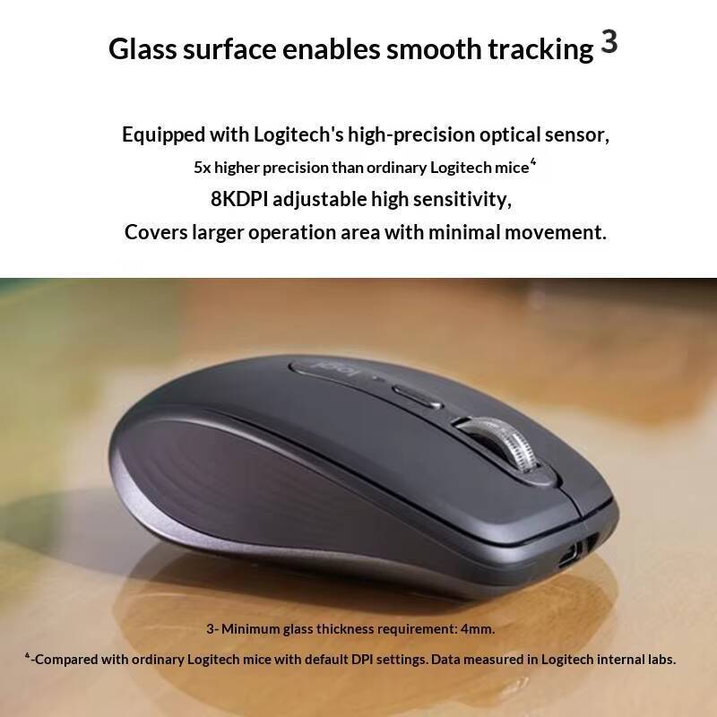 Logitech MX Anywhere 3S Mouse  - Electronics And Gadgets Ce review and price