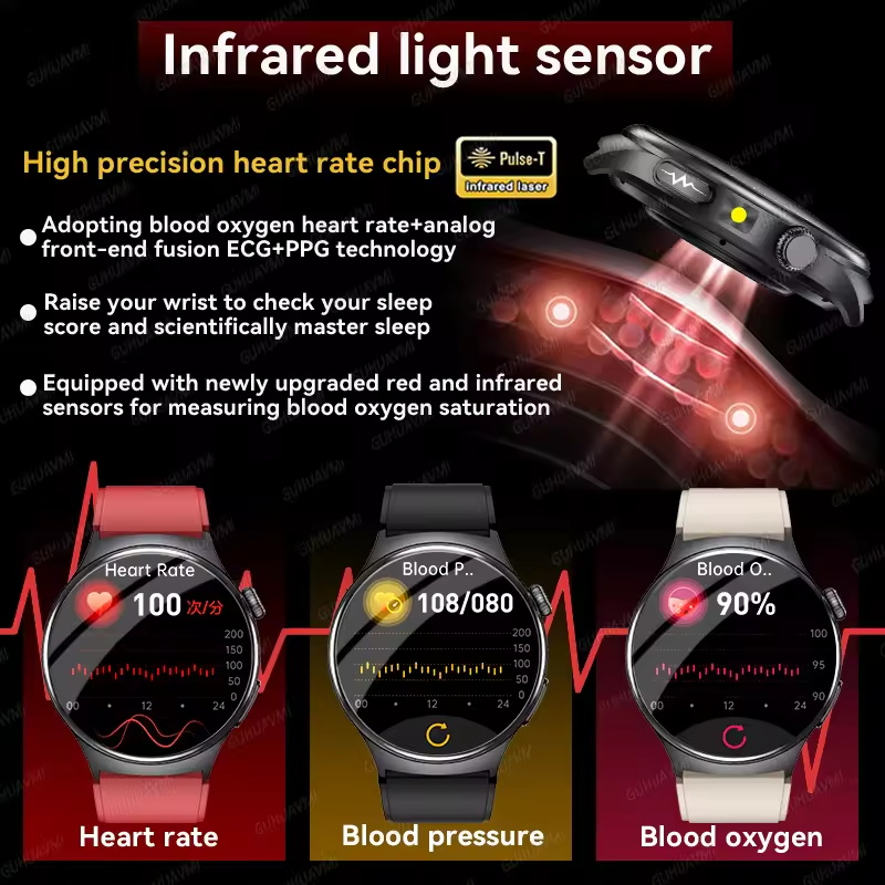 New Accurate ECG Smart Watch B - Laser Distance Measure review and price