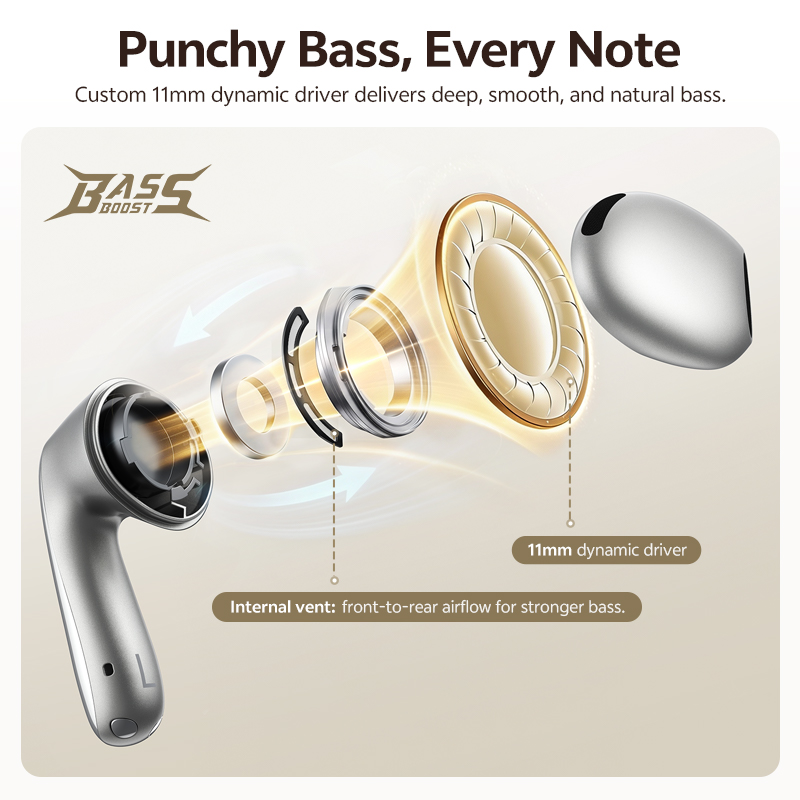 QCY AilyBuds E50 Wireless Earp - Earbuds Anc Wireless review and price