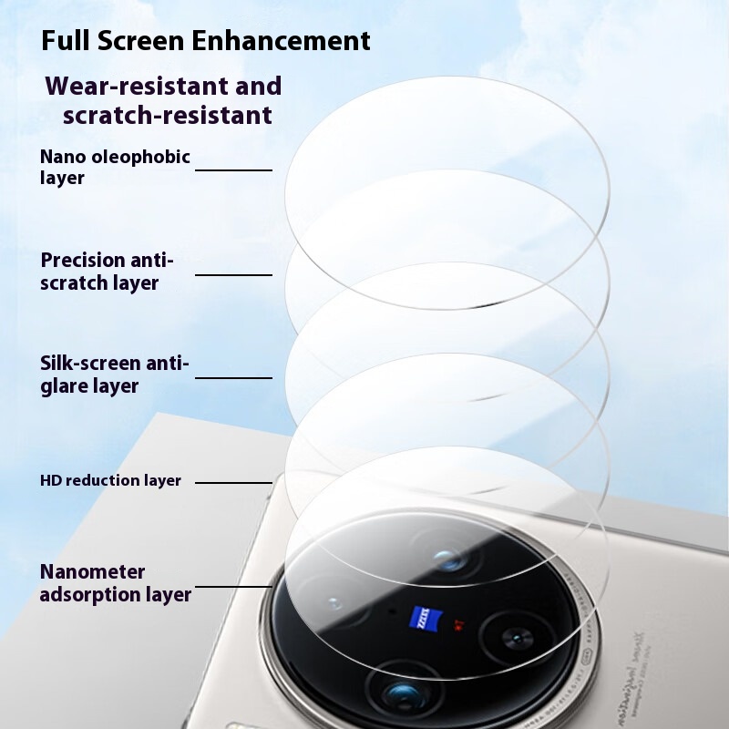 3D Back Tempered Glass Camera  - Vivo X200 review and price