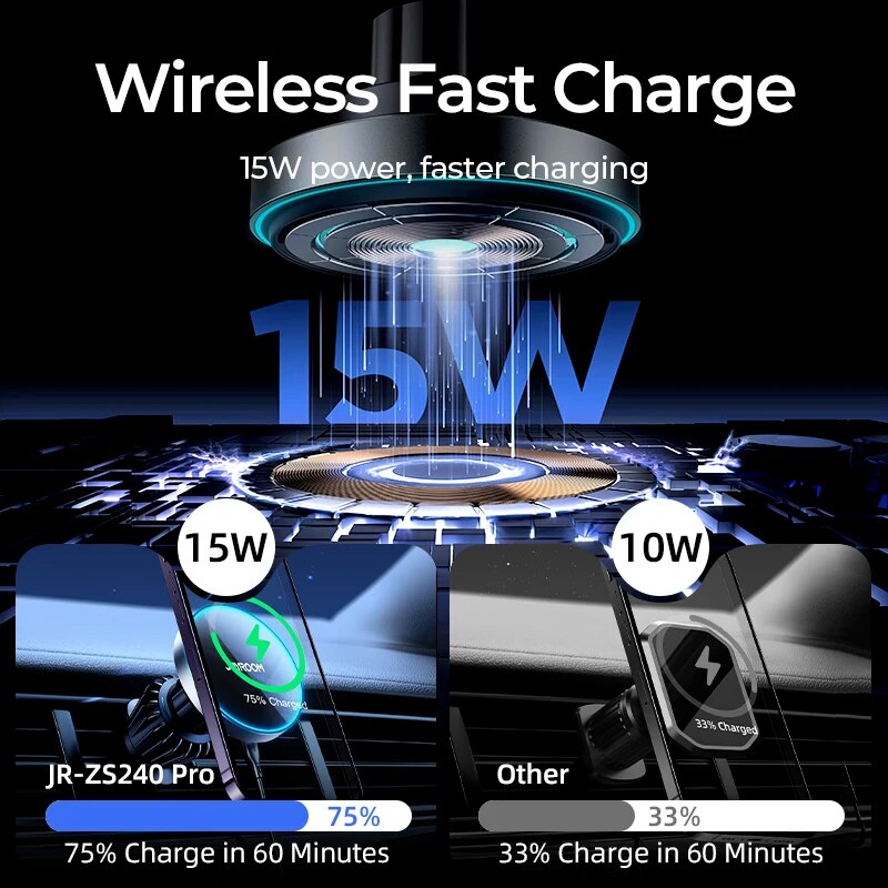 Joyroom Magnetic Car Phone Mou - Magnetic Charging Cable review and price