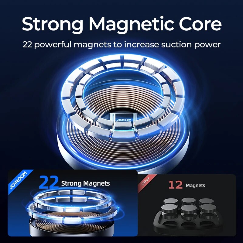 Joyroom Magnetic Car Phone Mou - Magnetic Charging Cable review and price