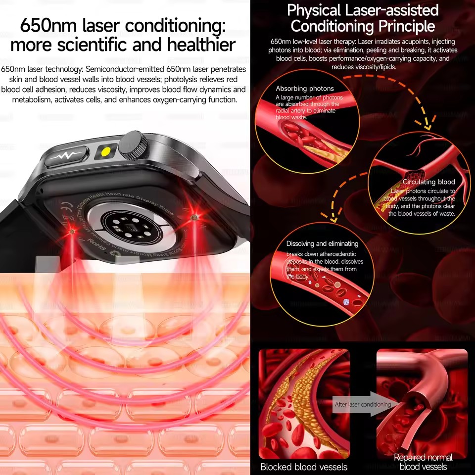 2026 New Health Smart Watch La - Laser Distance Measure review and price