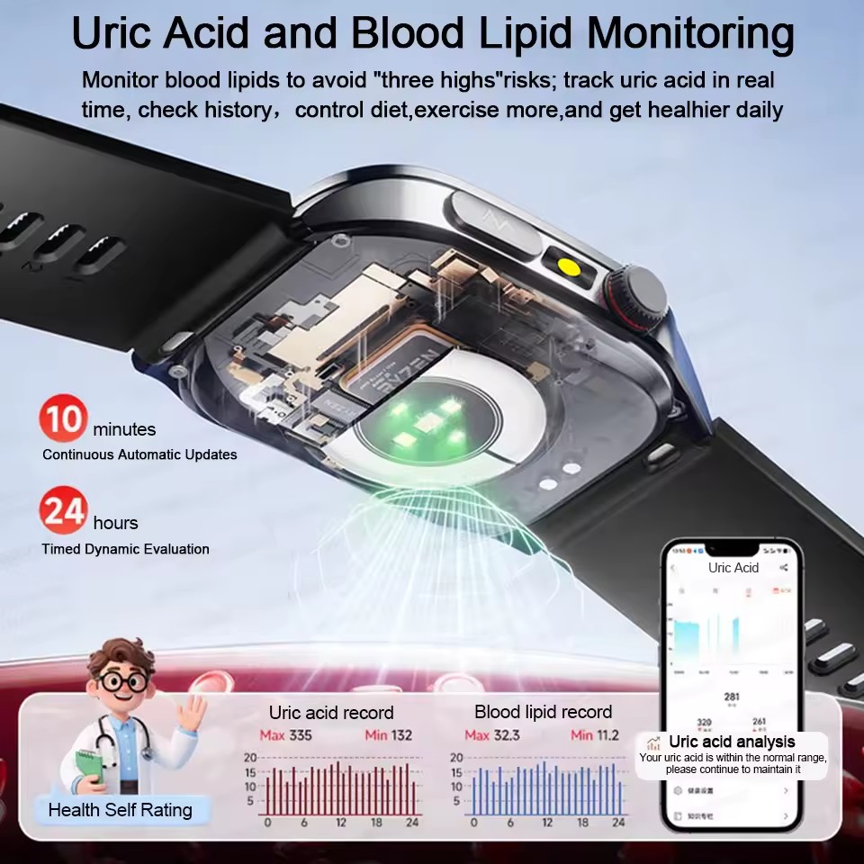 2026 New Health Smart Watch La - Laser Distance Measure review and price