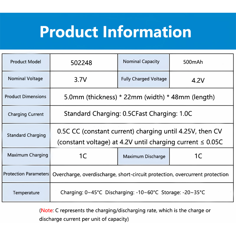 502248 3.7V 500mAh Lightweight - Electronics And Gadgets Ce review and price