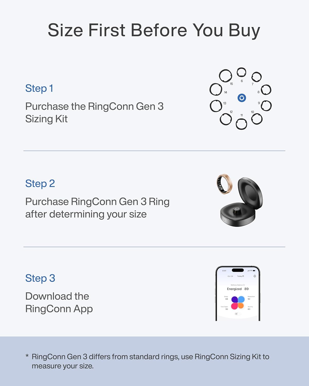 RingConn Gen 3 Smart Ring Vasc - Smart Ring Health review and price
