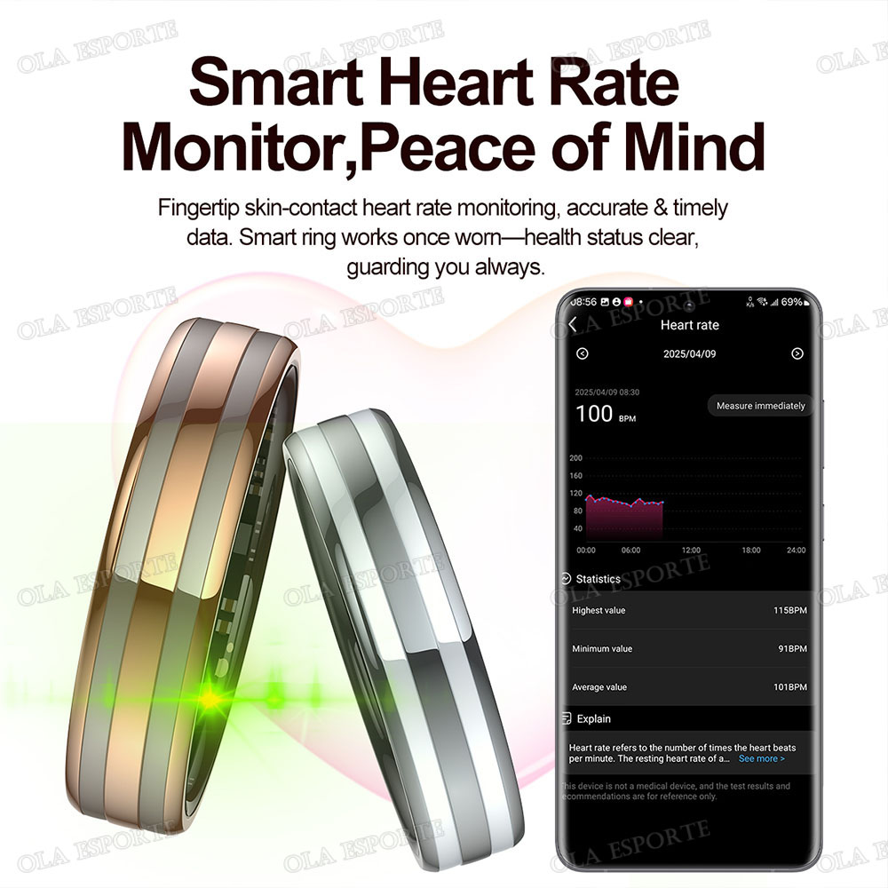 Gesture Sensing Smart Ring Out - Smart Ring Health review and price