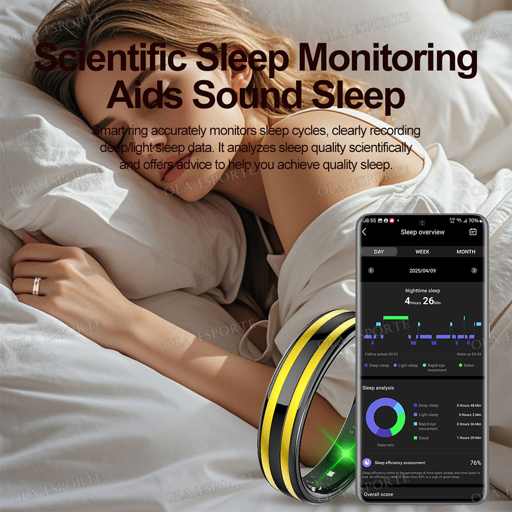 Gesture Sensing Smart Ring Out - Smart Ring Health review and price