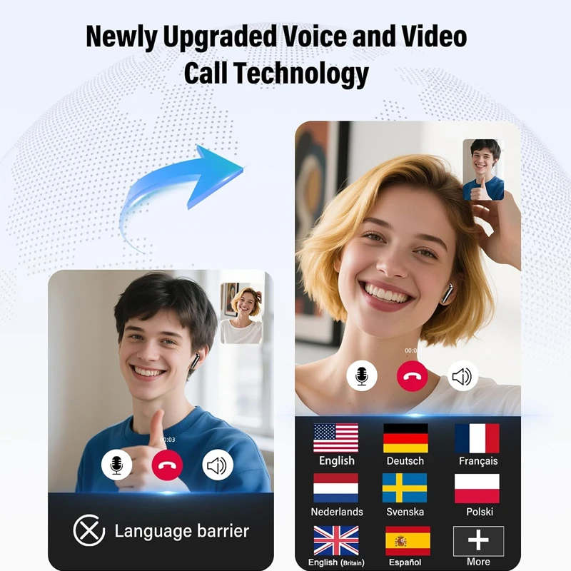 UYUXIO TWS Real Time Translati - Earbuds Anc Wireless review and price