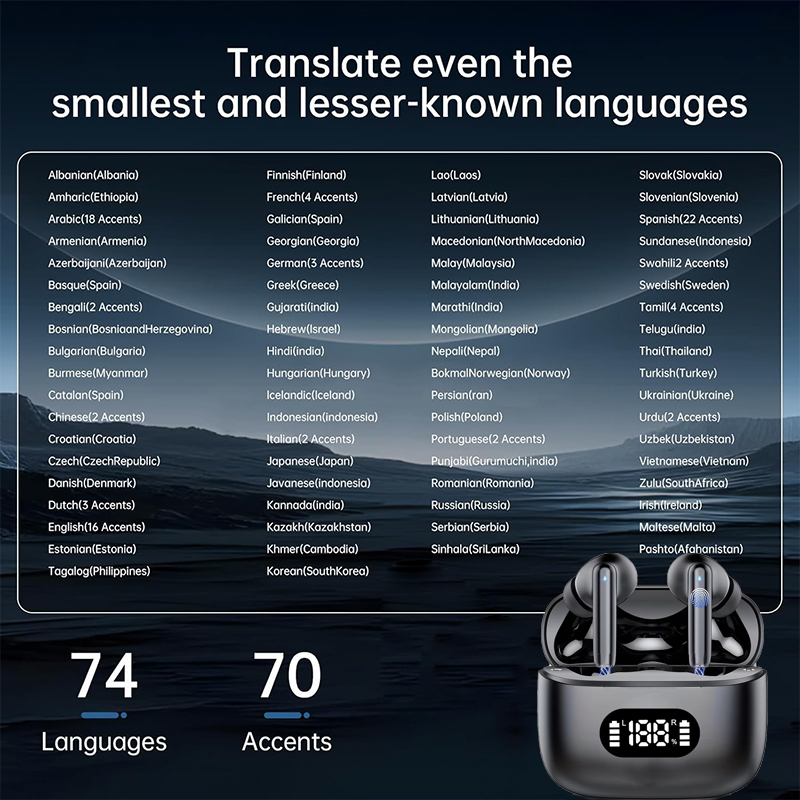 UYUXIO TWS Real Time Translati - Earbuds Anc Wireless review and price