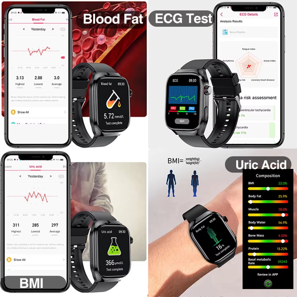 2026 New Nursing Grade Uric Ac - Laser Distance Measure review and price