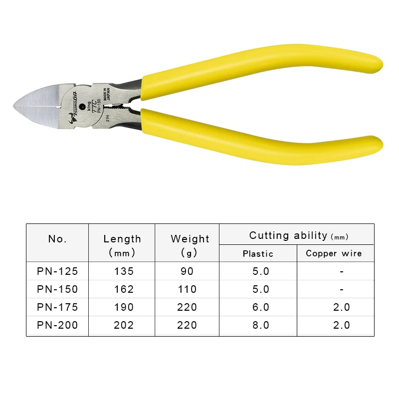 TSUNODA King TTC Plastic Plier - Electronics In Japan review and price